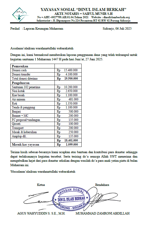 Laporan Keuangan Kegiatan Muharram